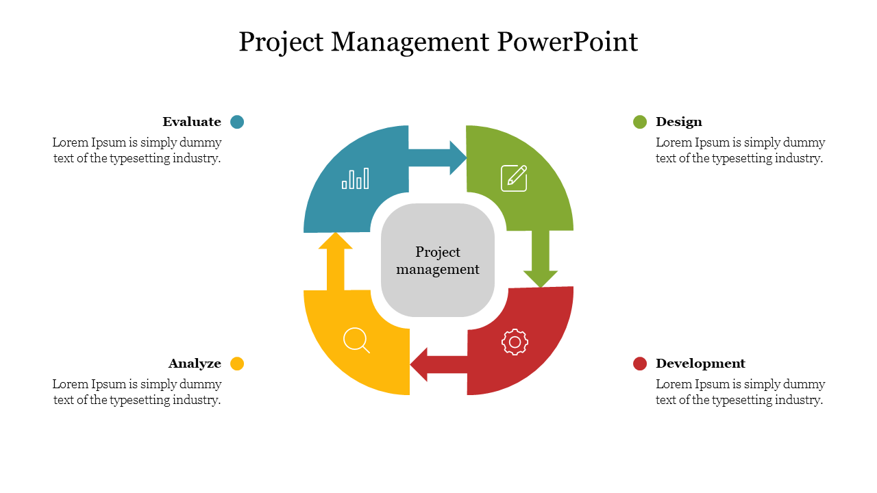 Project Management PowerPoint Presentation Slide